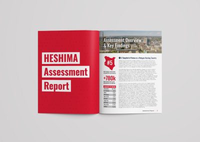 HESHIMA
